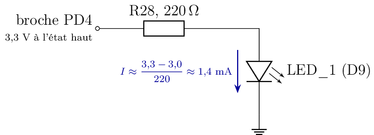 Figure made with TikZ