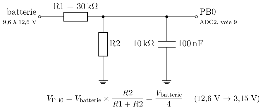 Figure made with TikZ
